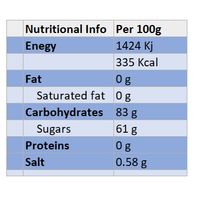 Not Guilty - Sour Sweets Kiss me softly (Raspberry & Grapefruit)